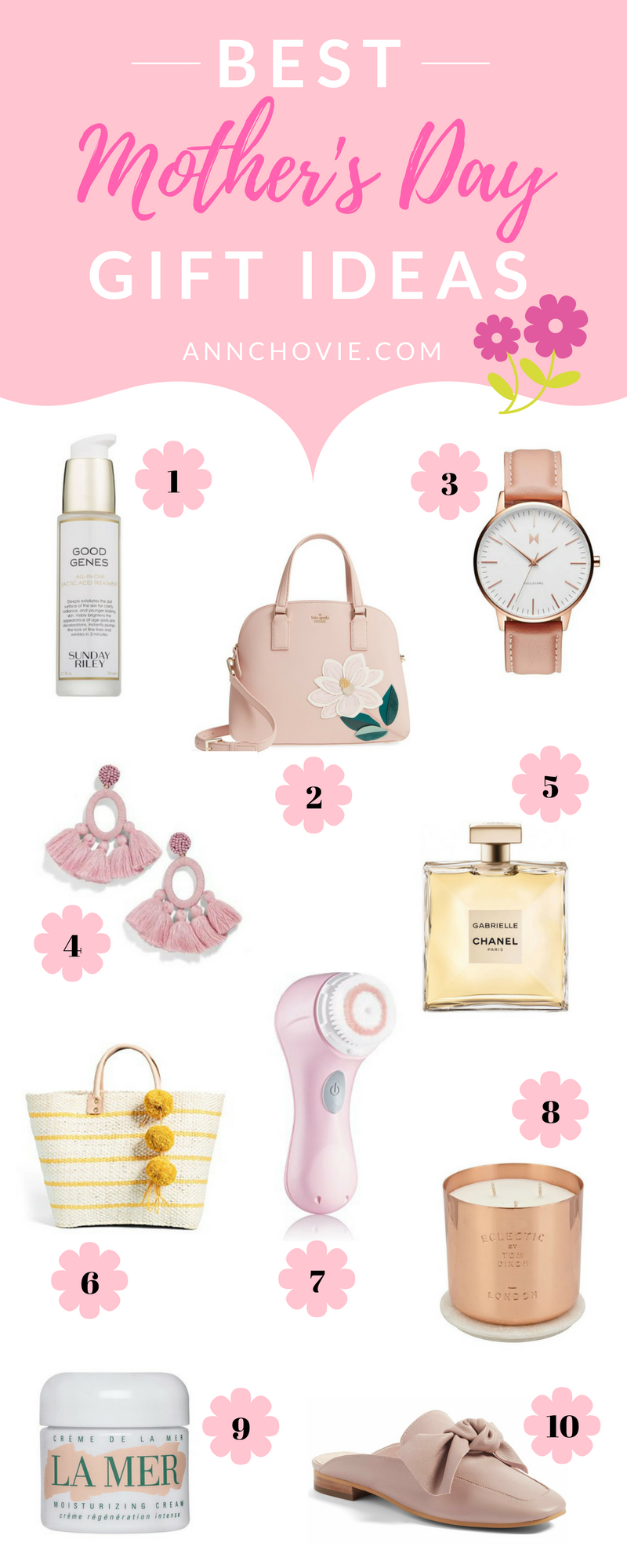 Top 10 mother's day gift best sale ideas